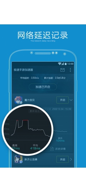 dnf韩服手游官网下载很慢被封ip怎么办？haonc为解决