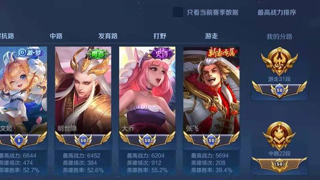 DNF国服60版本私服人多吗？爱玩游戏，分享快乐